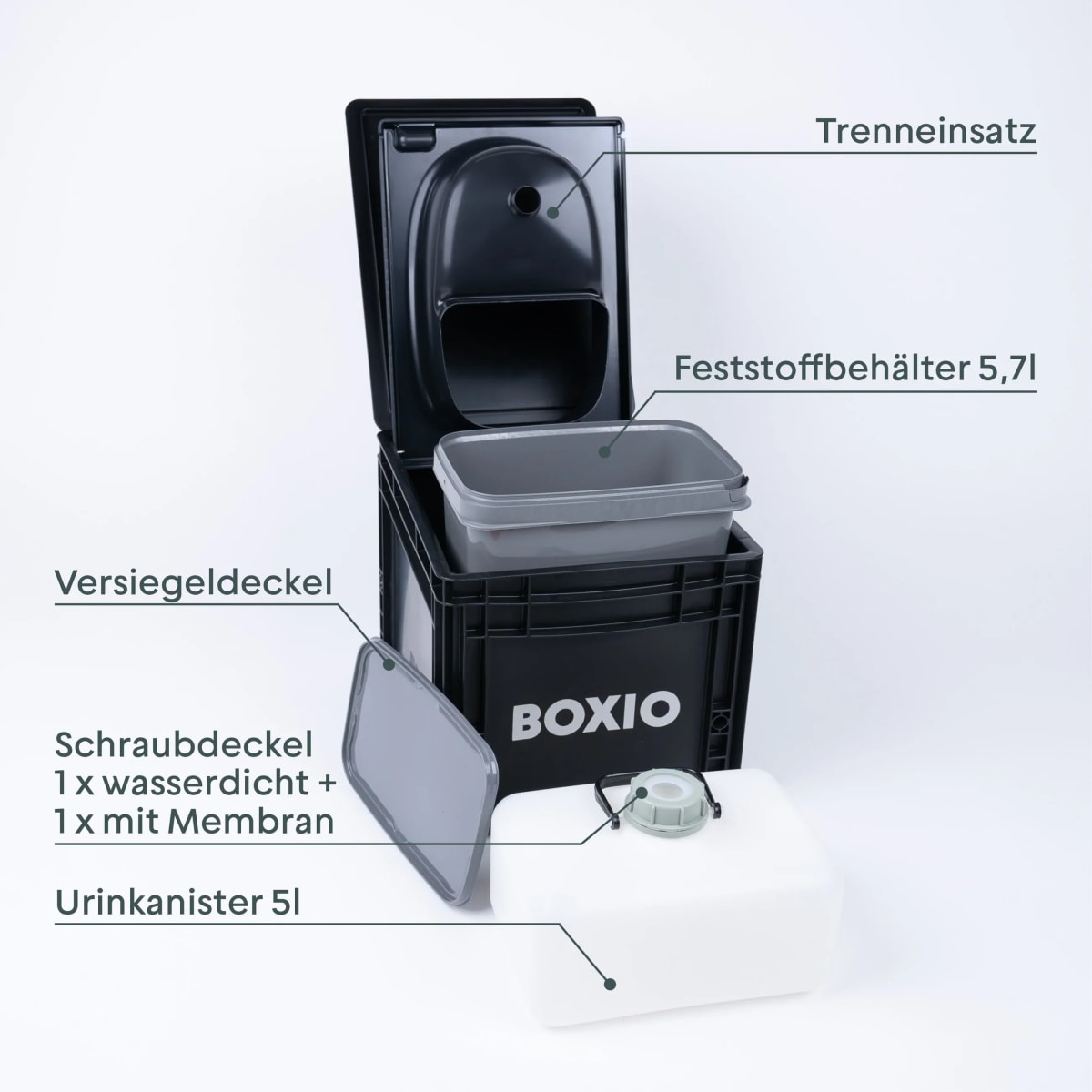 Boxio Trenntoilette im Euroboxformat - Toilette