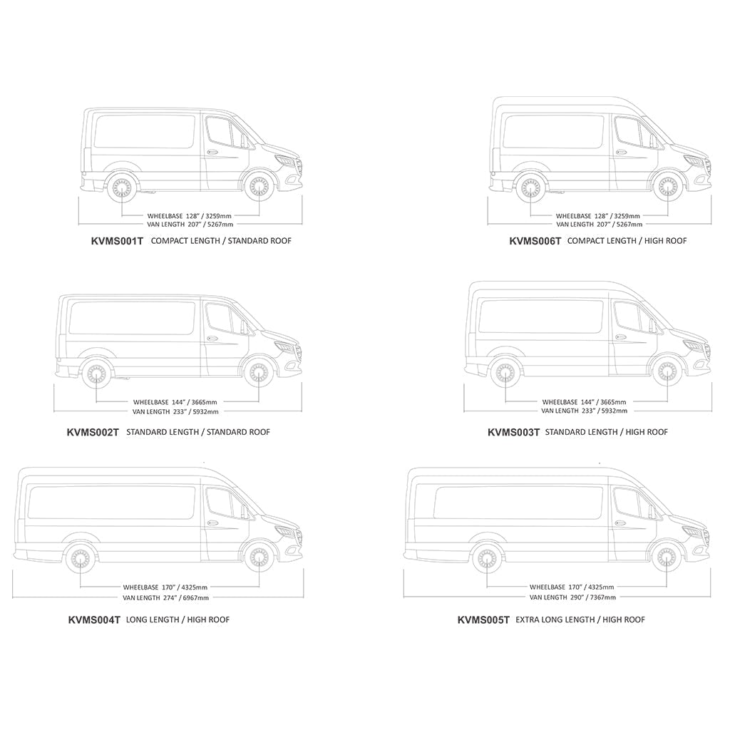 Mercedes Benz Sprinter (L2H2 / 144in MWB / Hohes Dach) (2007